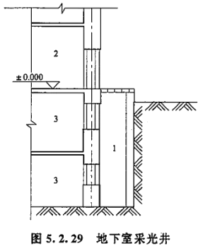 17造价工程师资格考试辅导课件 建设工程技术与计量 土建 基础学习班第五章工程计量 资格考试网 资格考试网 提供财会医学工程资格考试免费下载资料