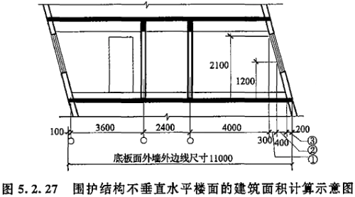 17造价工程师资格考试辅导课件 建设工程技术与计量 土建 基础学习班第五章工程计量 资格考试网 资格考试网 提供财会医学工程资格考试免费下载资料