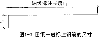 17年造价工程师资格考试辅导课件 建筑工程识图与计量 第二部分算量 资格考试网 资格考试网 提供财会医学工程资格考试免费下载资料